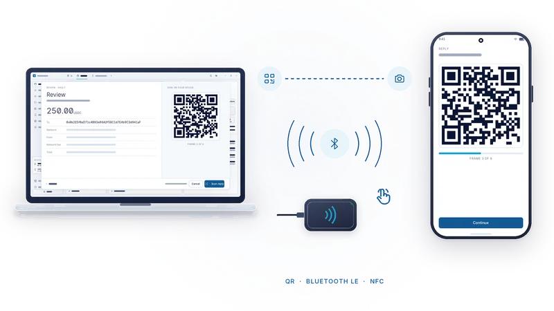 A laptop and a phone with three links between them: an optical QR link, Bluetooth waves and an NFC tap